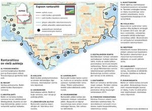 Rantaraitista pitkästä aikaa