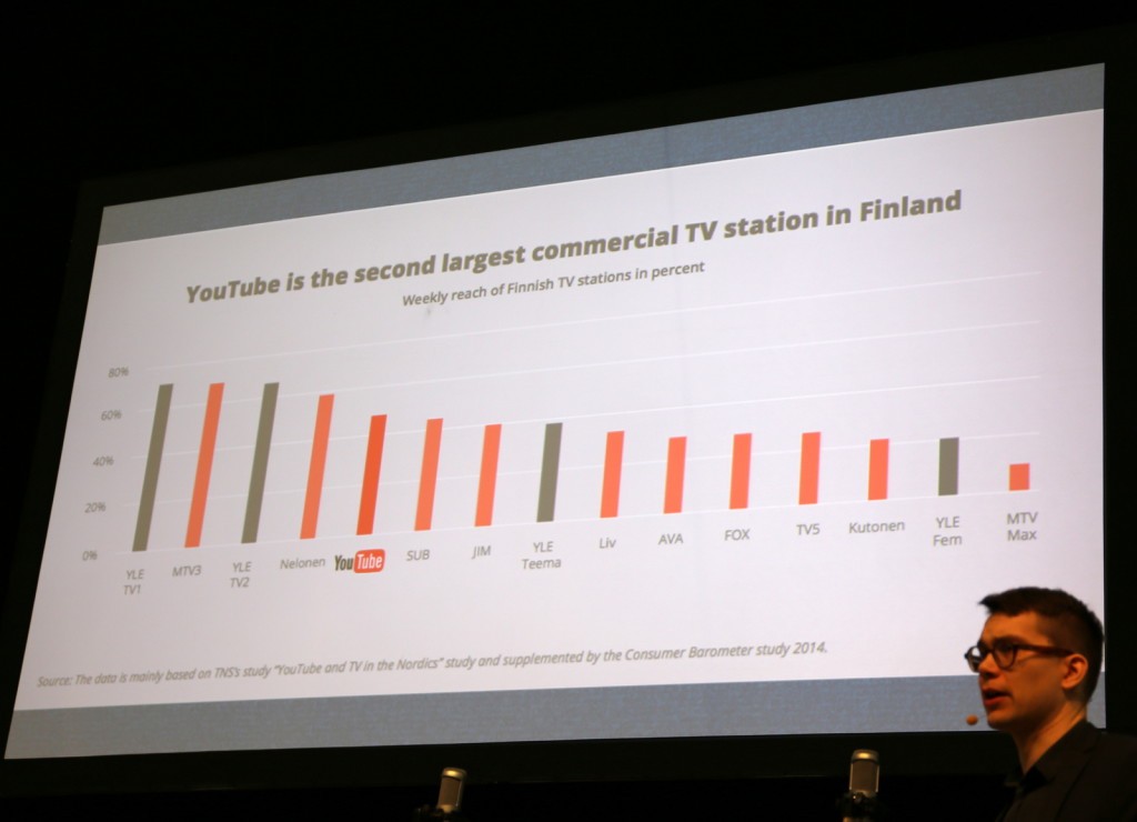 Google Erkkilä Youtube