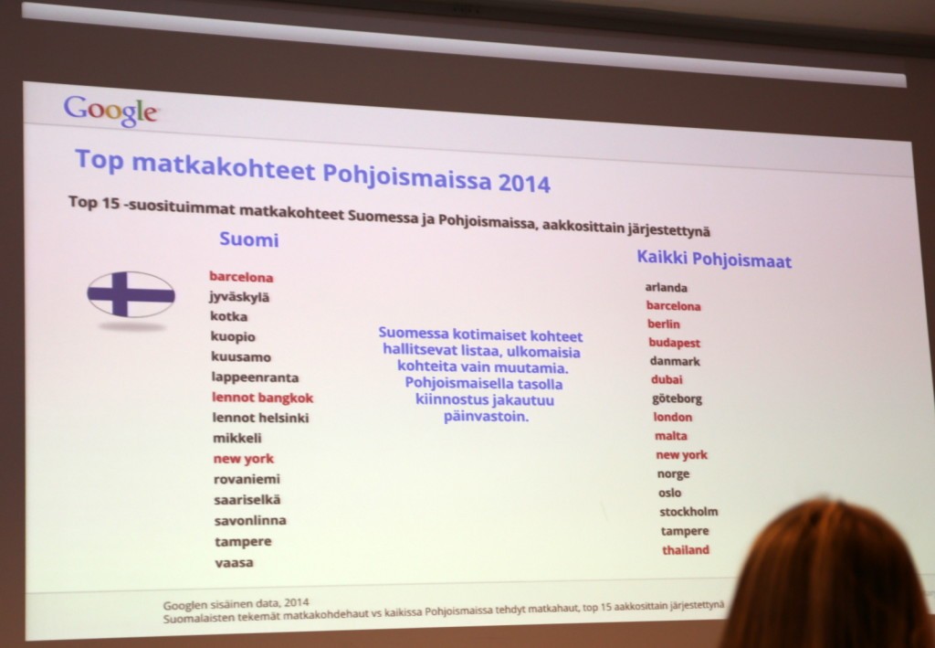Google matkamessut suomalaisten matkakohteet