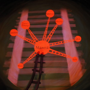 Serlachius Gustaf Paperiperkele