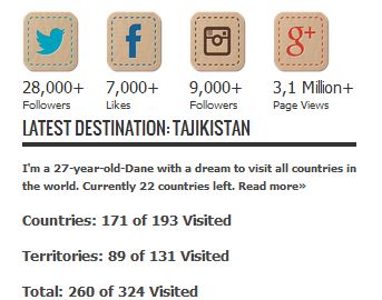 Henrik travel factbox