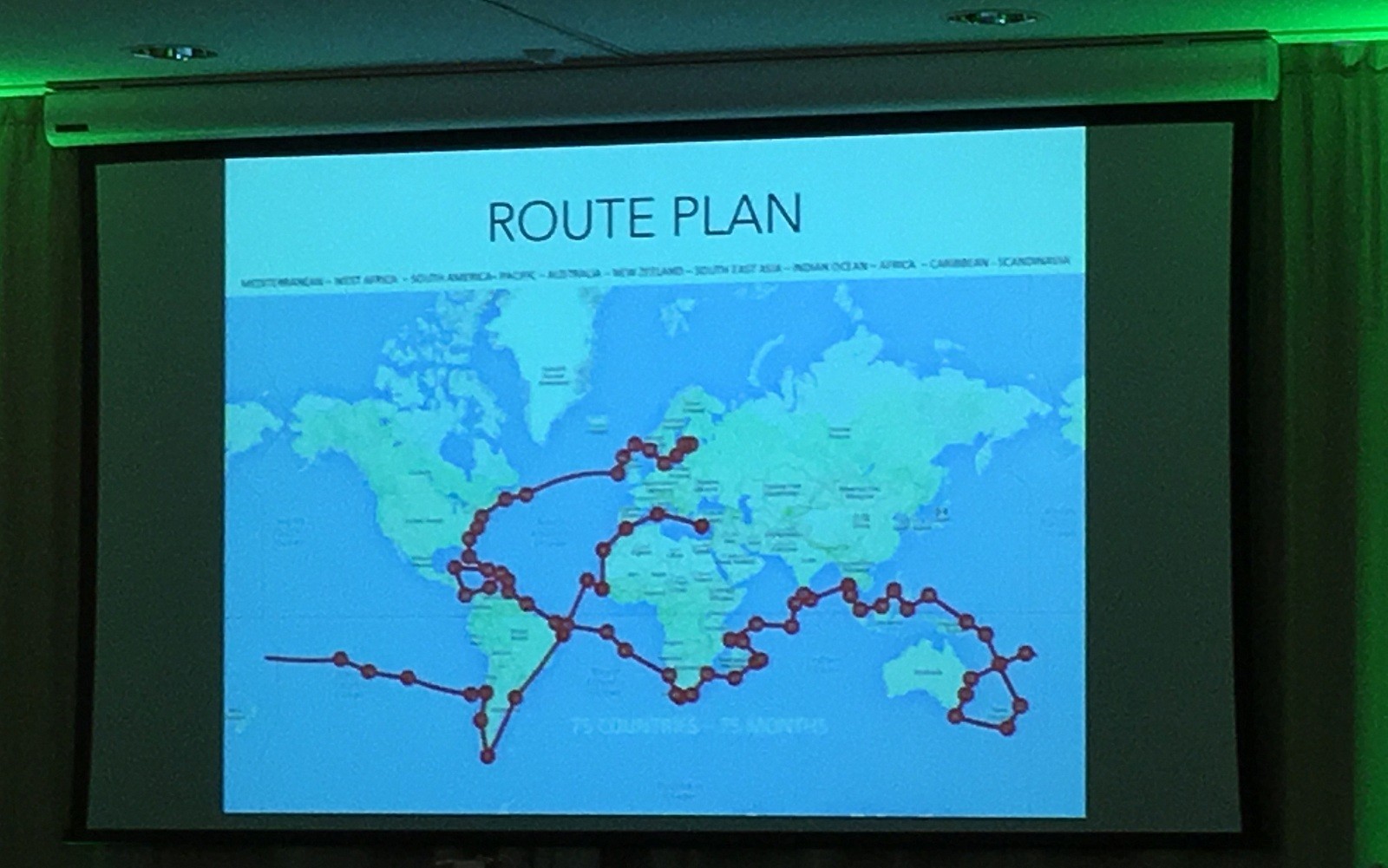 Ping Sail for Good Ping Sail for Good