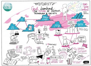 Leonhard kuvadokumentti Leonhard kuvadokumentti