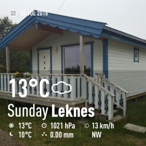 Hagstua sää Hagstua sää