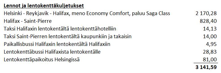 Kanada kustannukset lennot