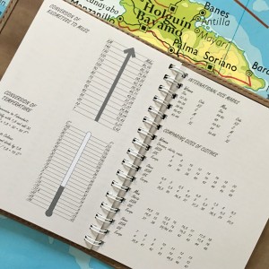 Traveller's Journal Ajasto