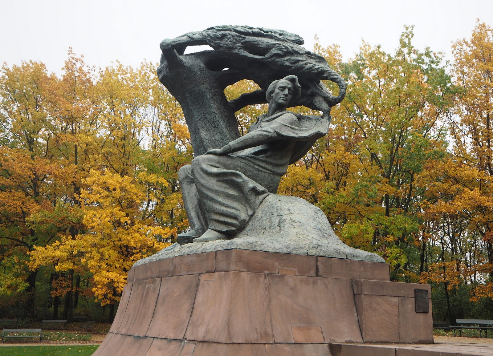 Lazienki-puisto Warsaw