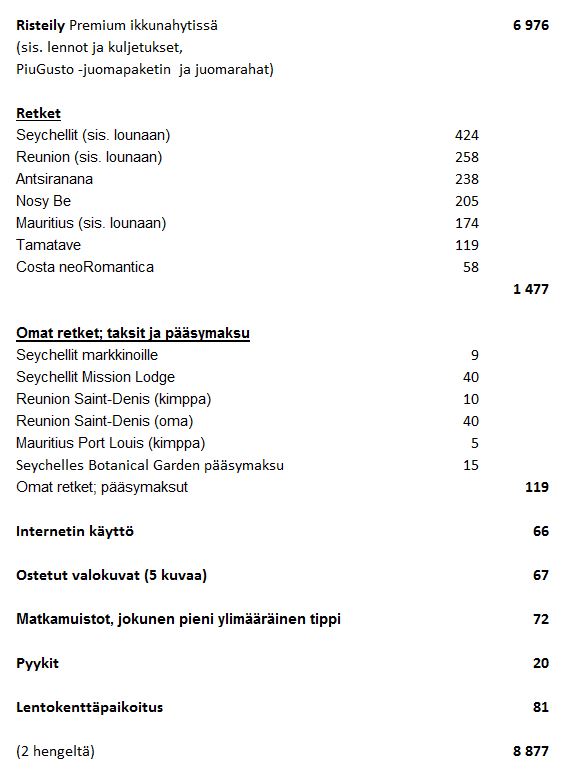 Risteilykustannukset