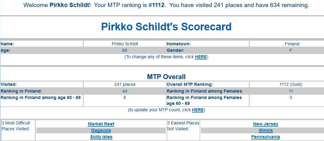 mtpscore