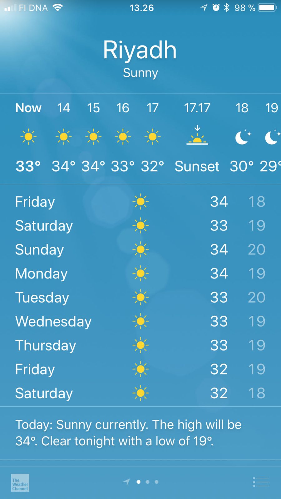 Riad sää marraskuu