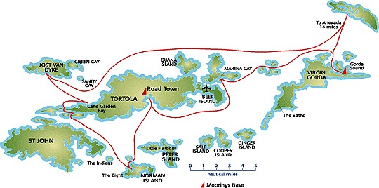 Purjehdus Brittiläisillä Neitsytsaarilla