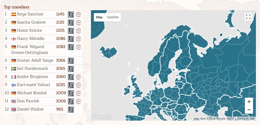 Nomadmania Maabongauksen perusteet