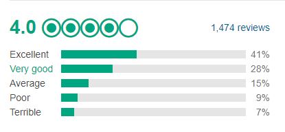 Tripadvisor Kakslauttanen