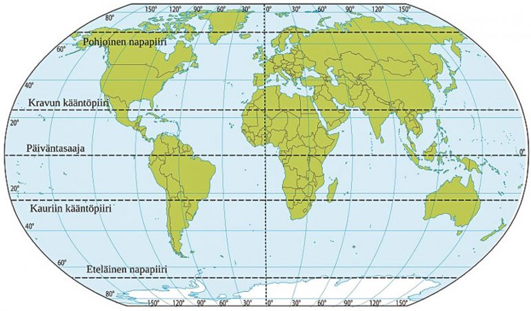 Kääntöpiirit, tropiikki