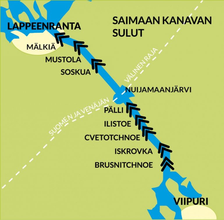 Saimaan kanava sulut