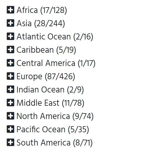 MTP WHS Schildt 201908