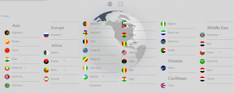Viisumit Suomi Suomen passi 2019