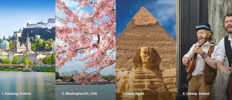 Kaupungit 2020 Vuoden 2020 parhaat matkakohteet