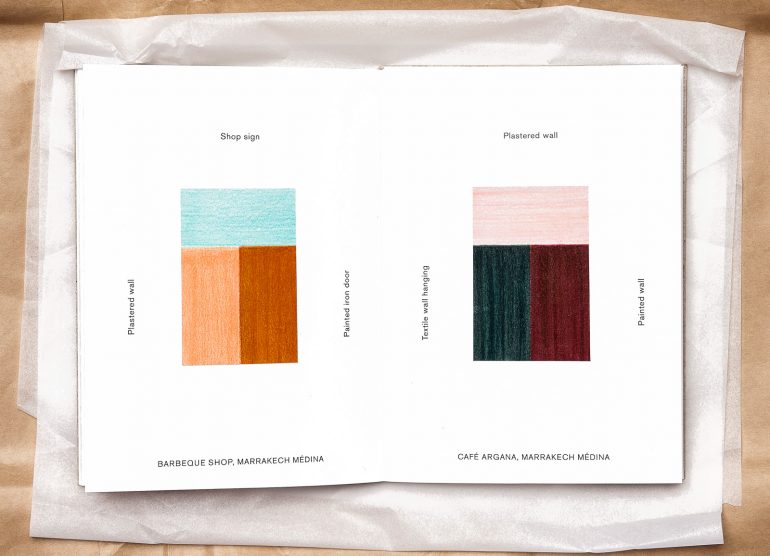 Travel as Tool matkapäiväkirja väreinä